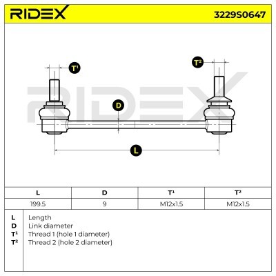 Stabilisator Stange RIDEX 3229S0647 3229S0647 - foto 5