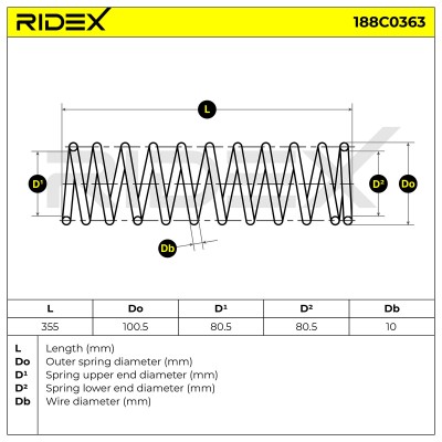 Fahrwerksfeder RIDEX 188C0363 188C0363 - foto 5