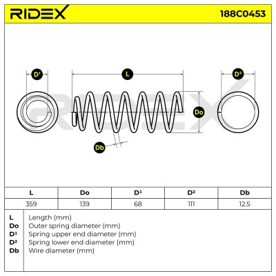 Fahrwerksfeder RIDEX 188C0453 188C0453 - foto 5