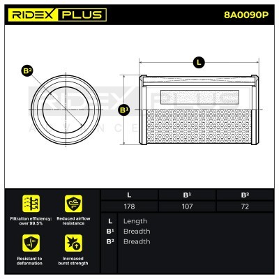 Luftfilter RIDEX 8A0090P 8A0090P - foto 3
