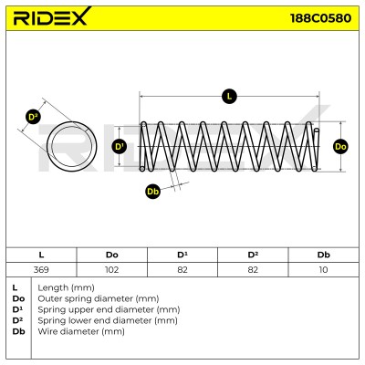 Fahrwerksfeder RIDEX 188C0580 188C0580 - foto 5