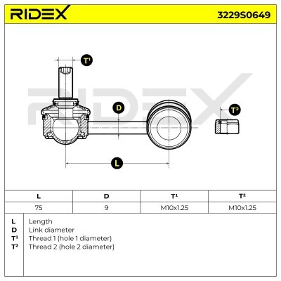 Stabilisator Stange RIDEX 3229S0649 3229S0649 - foto 5