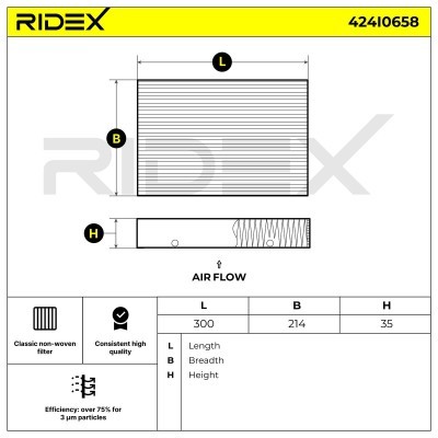 Filter, Innenraumluft RIDEX 424I0658 424I0658 - foto 6