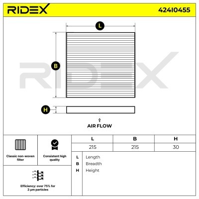 Filter, Innenraumluft RIDEX 424I0455 424I0455 - foto 8