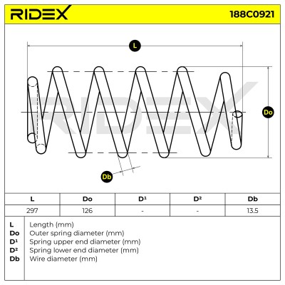 Fahrwerksfeder RIDEX 188C0921 188C0921 - foto 5