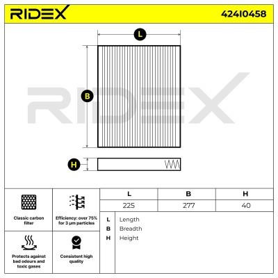 Filter, Innenraumluft RIDEX 424I0458 424I0458 - foto 6