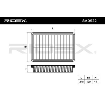 Luftfilter RIDEX 8A0522 8A0522 - foto 6