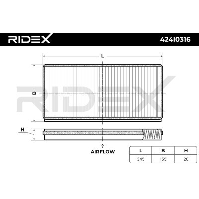 Filter, Innenraumluft RIDEX 424I0316 424I0316 - foto 6