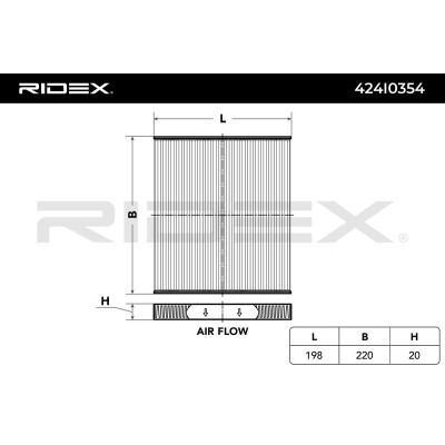 Filter, Innenraumluft RIDEX 424I0354 424I0354 - foto 5