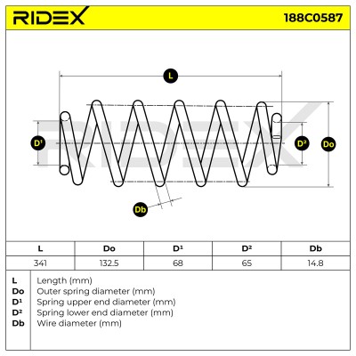 Fahrwerksfeder RIDEX 188C0587 188C0587 - foto 5