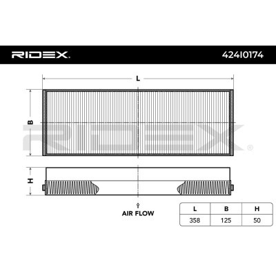 Filter, Innenraumluft RIDEX 424I0174 424I0174 - foto 2