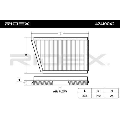 Filter, Innenraumluft RIDEX 424I0042 424I0042 - foto 2