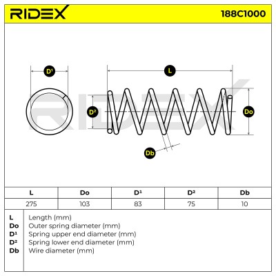 Fahrwerksfeder RIDEX 188C1000 188C1000 - foto 5