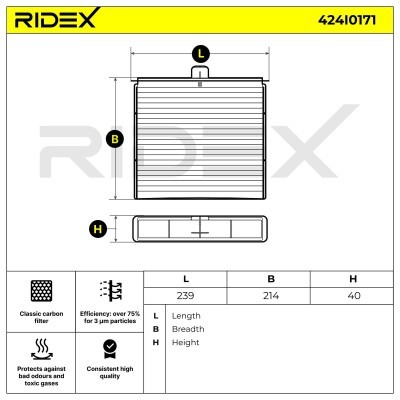 Filter, Innenraumluft RIDEX 424I0171 424I0171 - foto 10