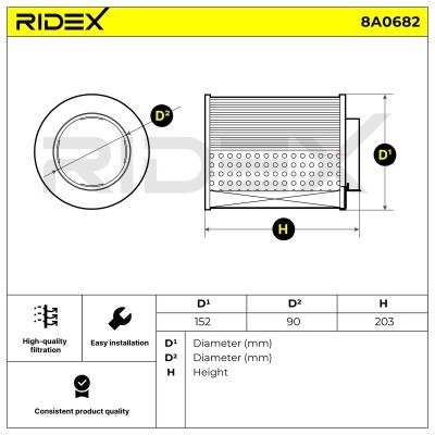 Luftfilter RIDEX 8A0682 8A0682 - foto 6