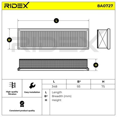 Luftfilter RIDEX 8A0727 8A0727 - foto 6