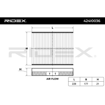 Filter, Innenraumluft RIDEX 424I0036 424I0036 - foto 4