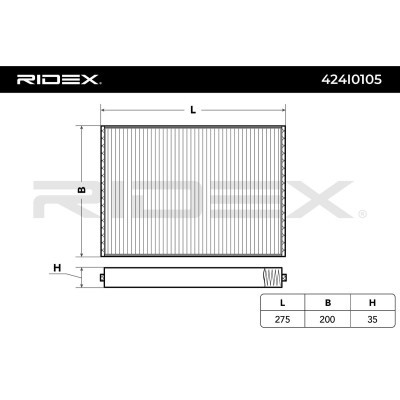 Filter, Innenraumluft RIDEX 424I0105 424I0105 - foto 3