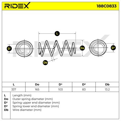 Fahrwerksfeder RIDEX 188C0833 188C0833 - foto 5