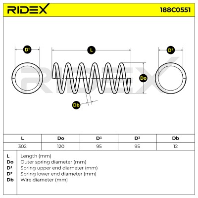 Fahrwerksfeder RIDEX 188C0551 188C0551 - foto 6
