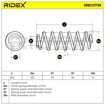 Fahrwerksfeder RIDEX 188C0739 188C0739 - foto 4