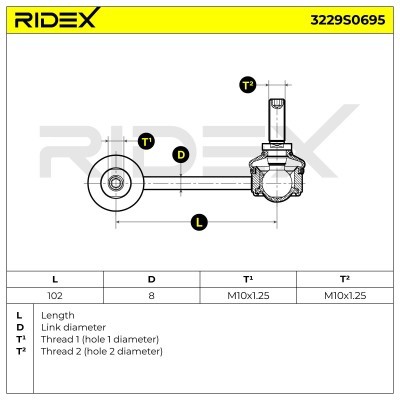 Stabilisator Stange RIDEX 3229S0695 3229S0695 - foto 5