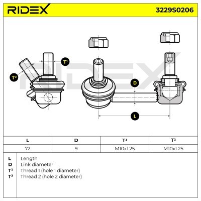 Stabilisator Stange RIDEX 3229S0206 3229S0206 - foto 6