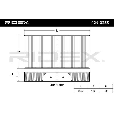 Filter, Innenraumluft RIDEX 424I0233 424I0233 - foto 2