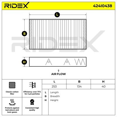 Filter, Innenraumluft RIDEX 424I0438 424I0438 - foto 3