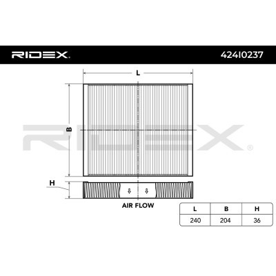 Filter, Innenraumluft RIDEX 424I0237 424I0237 - foto 2