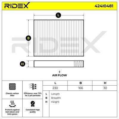 Filter, Innenraumluft RIDEX 424I0481 424I0481 - foto 5