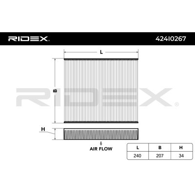 Filter, Innenraumluft RIDEX 424I0267 424I0267 - foto 3