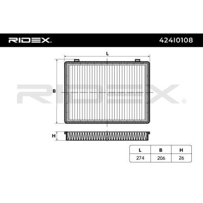 Filter, Innenraumluft RIDEX 424I0108 424I0108 - foto 5