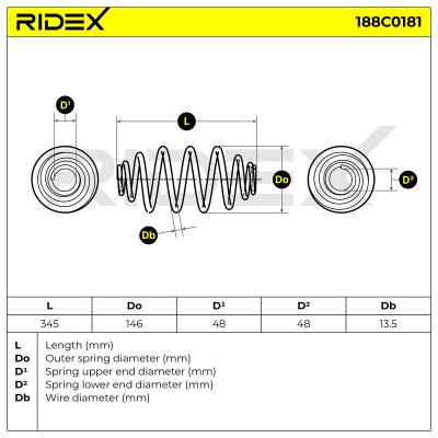 Fahrwerksfeder RIDEX 188C0181 188C0181 - foto 5