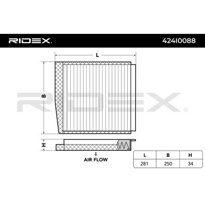 Filter, Innenraumluft RIDEX 424I0088 424I0088 - foto 3