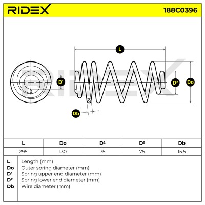 Fahrwerksfeder RIDEX 188C0396 188C0396 - foto 6