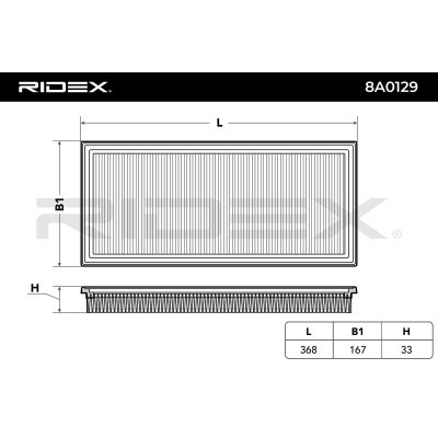 Luftfilter RIDEX 8A0129 8A0129 - foto 6