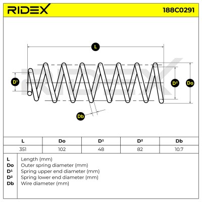Fahrwerksfeder RIDEX 188C0291 188C0291 - foto 5