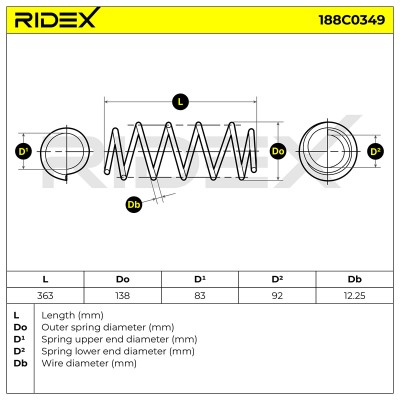 Fahrwerksfeder RIDEX 188C0349 188C0349 - foto 4