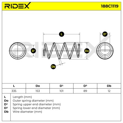 Fahrwerksfeder RIDEX 188C1119 188C1119 - foto 5
