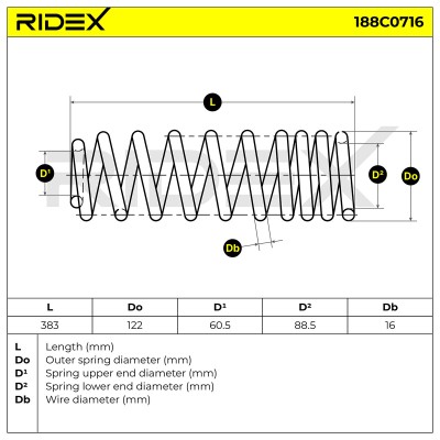 Fahrwerksfeder RIDEX 188C0716 188C0716 - foto 5