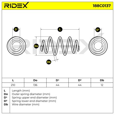 Fahrwerksfeder RIDEX 188C0137 188C0137 - foto 5