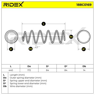 Fahrwerksfeder RIDEX 188C0169 188C0169 - foto 5