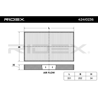 Filter, Innenraumluft RIDEX 424I0236 424I0236 - foto 3