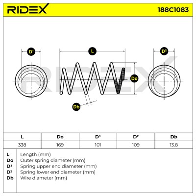 Fahrwerksfeder RIDEX 188C1083 188C1083 - foto 6