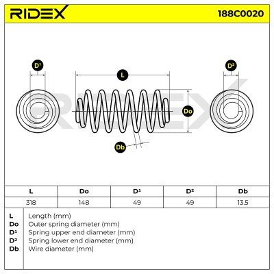 Fahrwerksfeder RIDEX 188C0020 188C0020 - foto 5