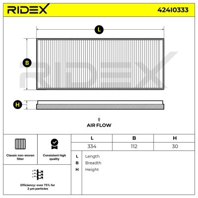 Filter, Innenraumluft RIDEX 424I0333 424I0333 - foto 6