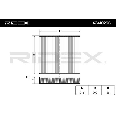 Filter, Innenraumluft RIDEX 424I0296 424I0296 - foto 6