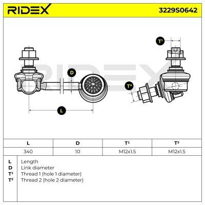 Stabilisator Stange RIDEX 3229S0642 3229S0642 - foto 5
