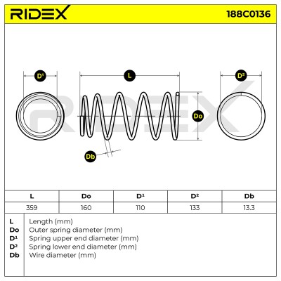 Fahrwerksfeder RIDEX 188C0136 188C0136 - foto 5